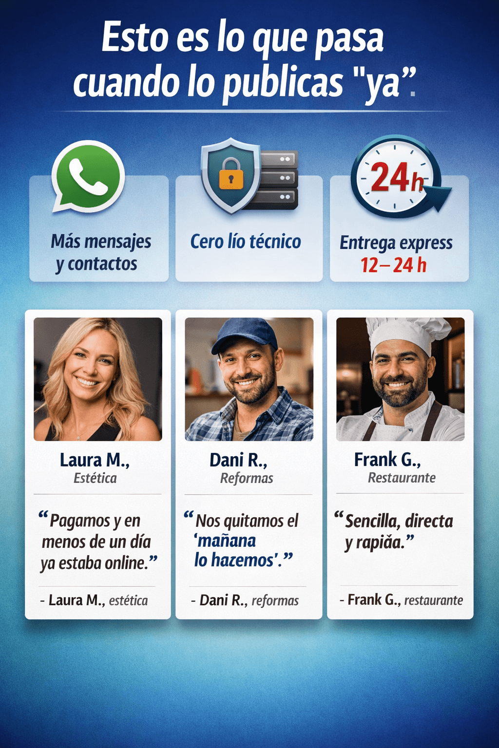 Publica “ya” y empieza a recibir contactos: WhatsApp, llamada y formulario. Todo incluido 1 año. Online en 12–24 h tras completar el formulario (según propagación).